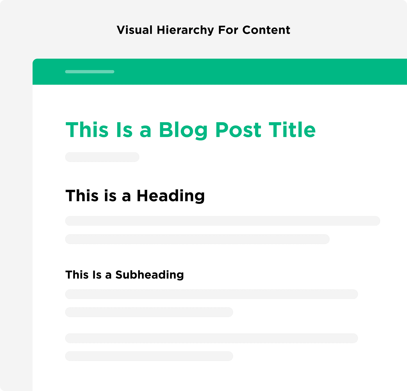 Visual hierarchy for content Visual hierarchy for content
