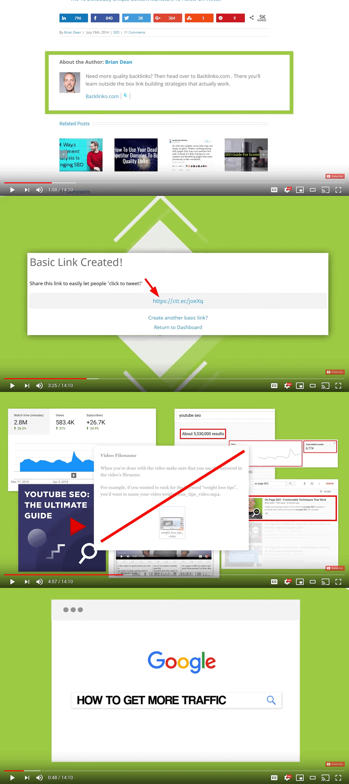 Visuals and screenshots in video Visuals and screenshots in video