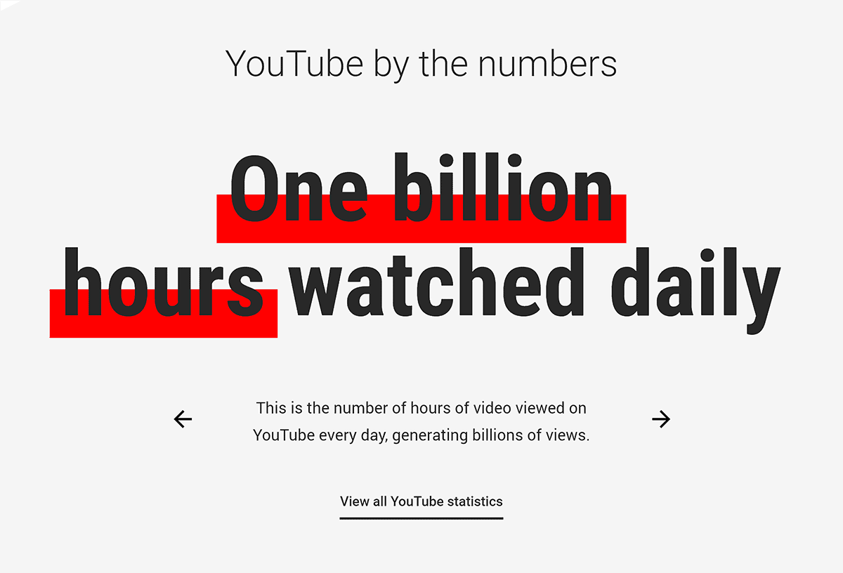 YouTube – One billion hours daily YouTube – One billion hours daily